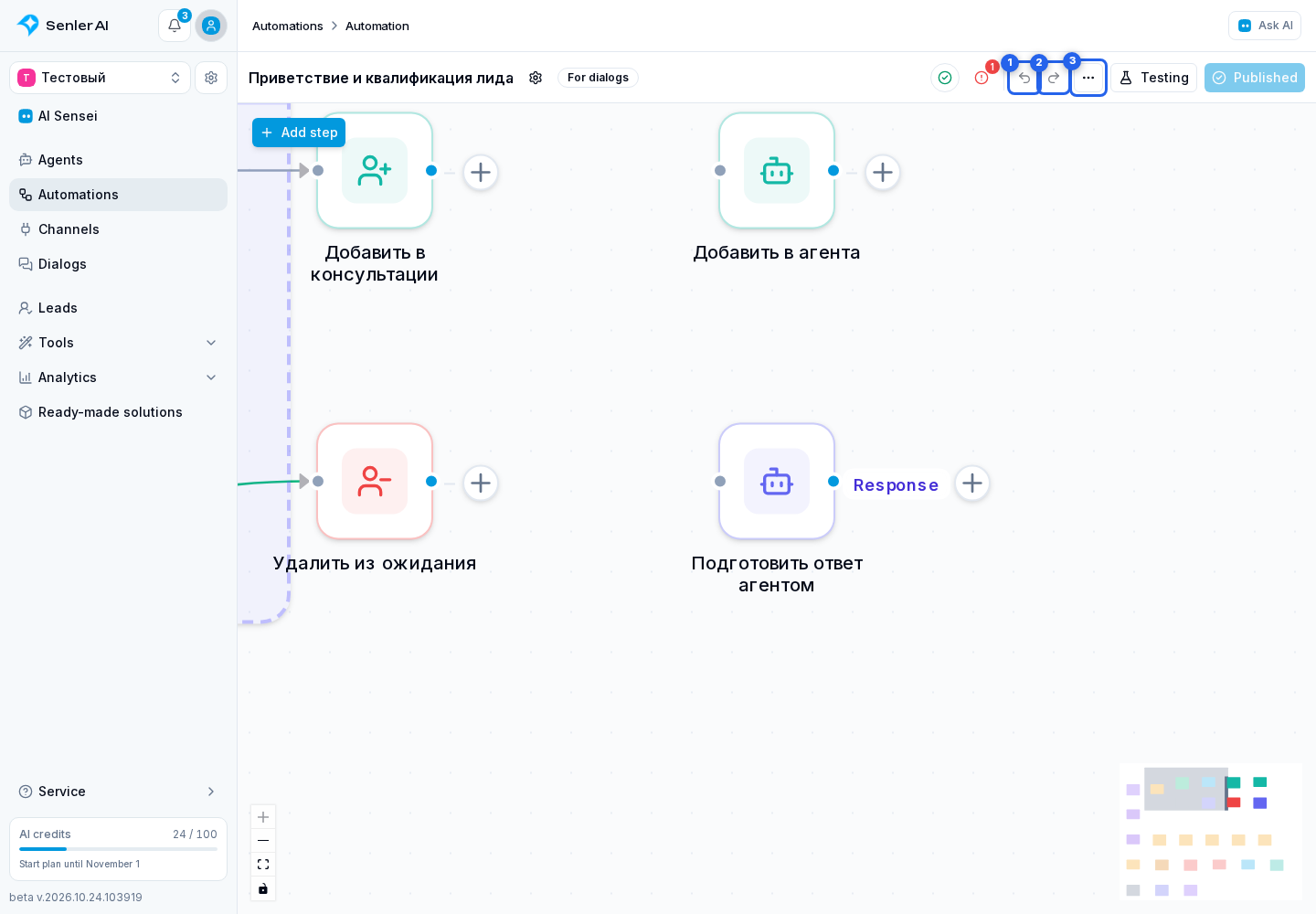 Workflow Editor. Highlighted elements: 1. Undo; 2. Redo; 3. More actions