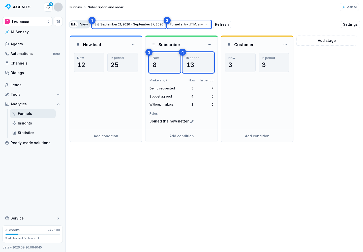 Funnel statistics. Highlighted elements: 1. passage period; 2. UTM filter; 3. “Now” tile; 4. “In period” tile