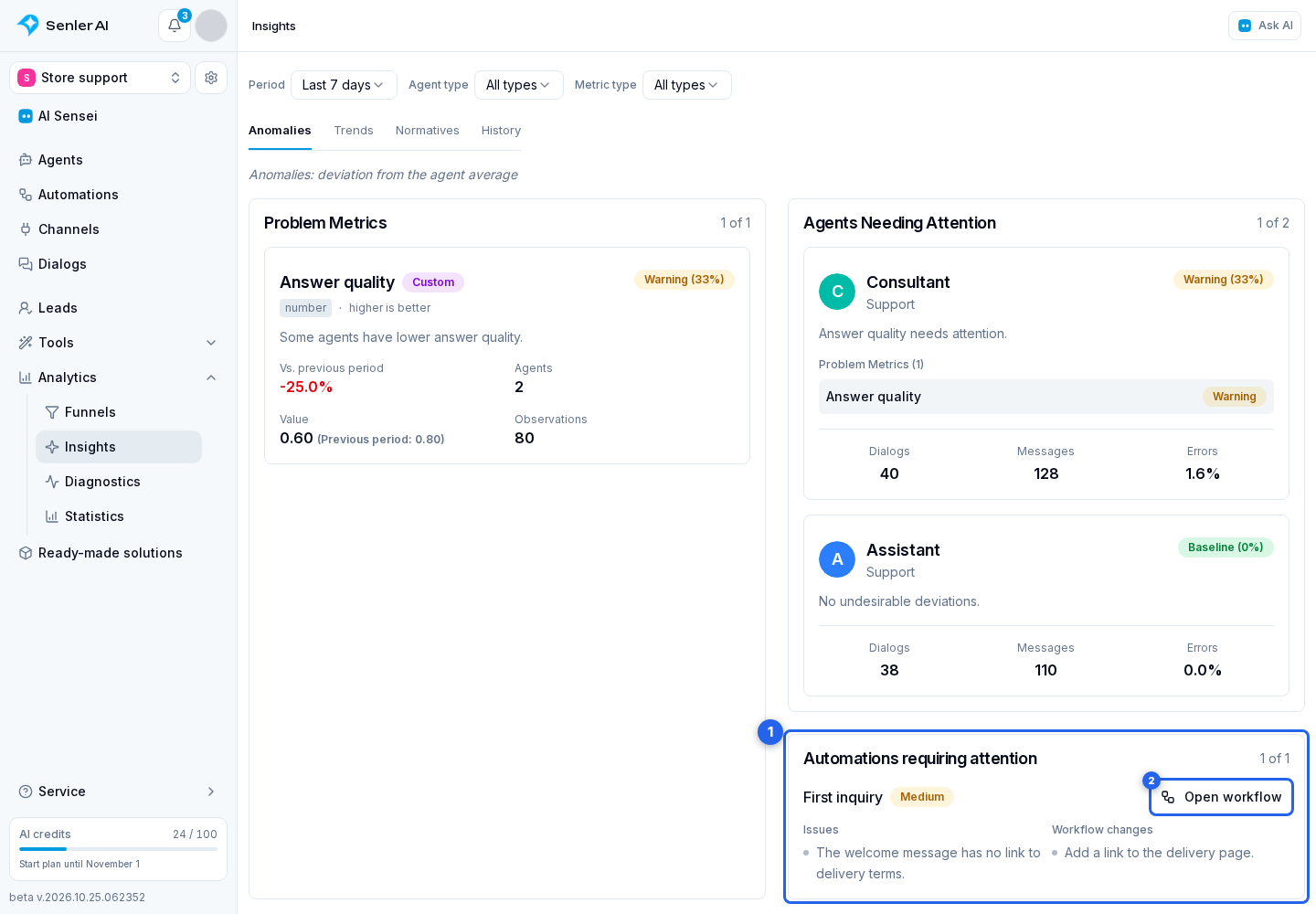 Insight. Highlighted elements: 1. Automations requiring attention; 2. Open workflow