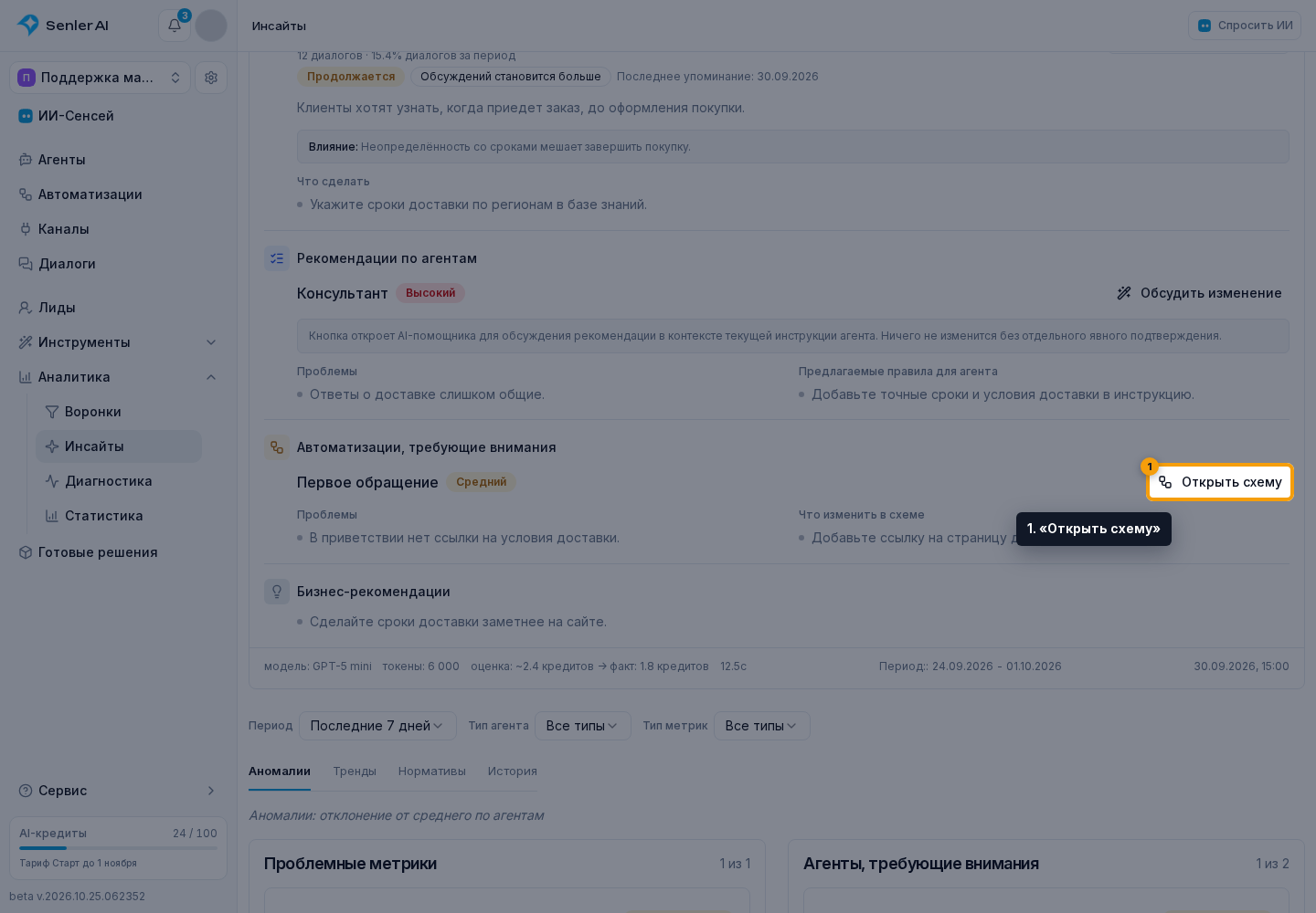 Рекомендации по автоматизациям. 1. «Открыть схему»
