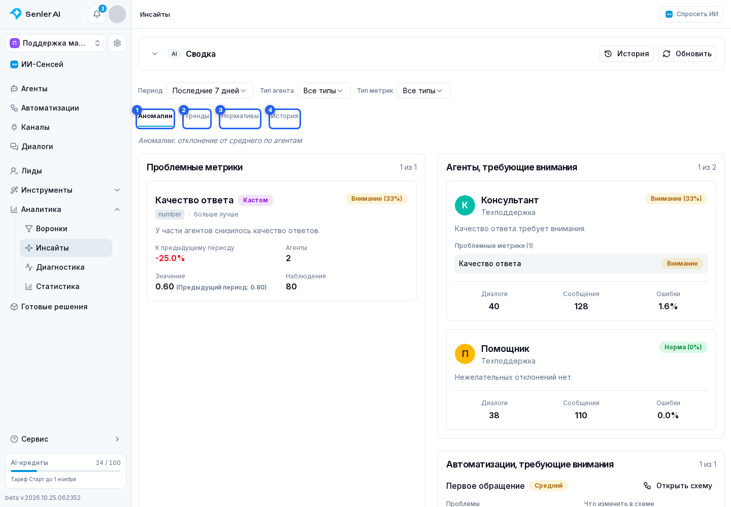Инсайд. Отмеченные элементы: 1. «Аномалии»; 2. «Тренды»; 3. «Нормативы»; 4. «История»