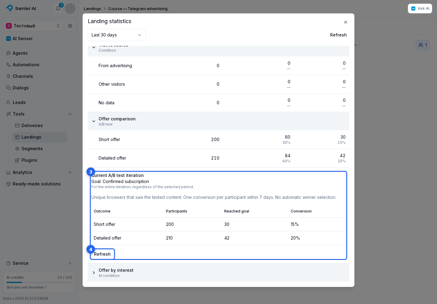 A/B tests. Highlighted elements: 3. variant report; 4. “Refresh” button