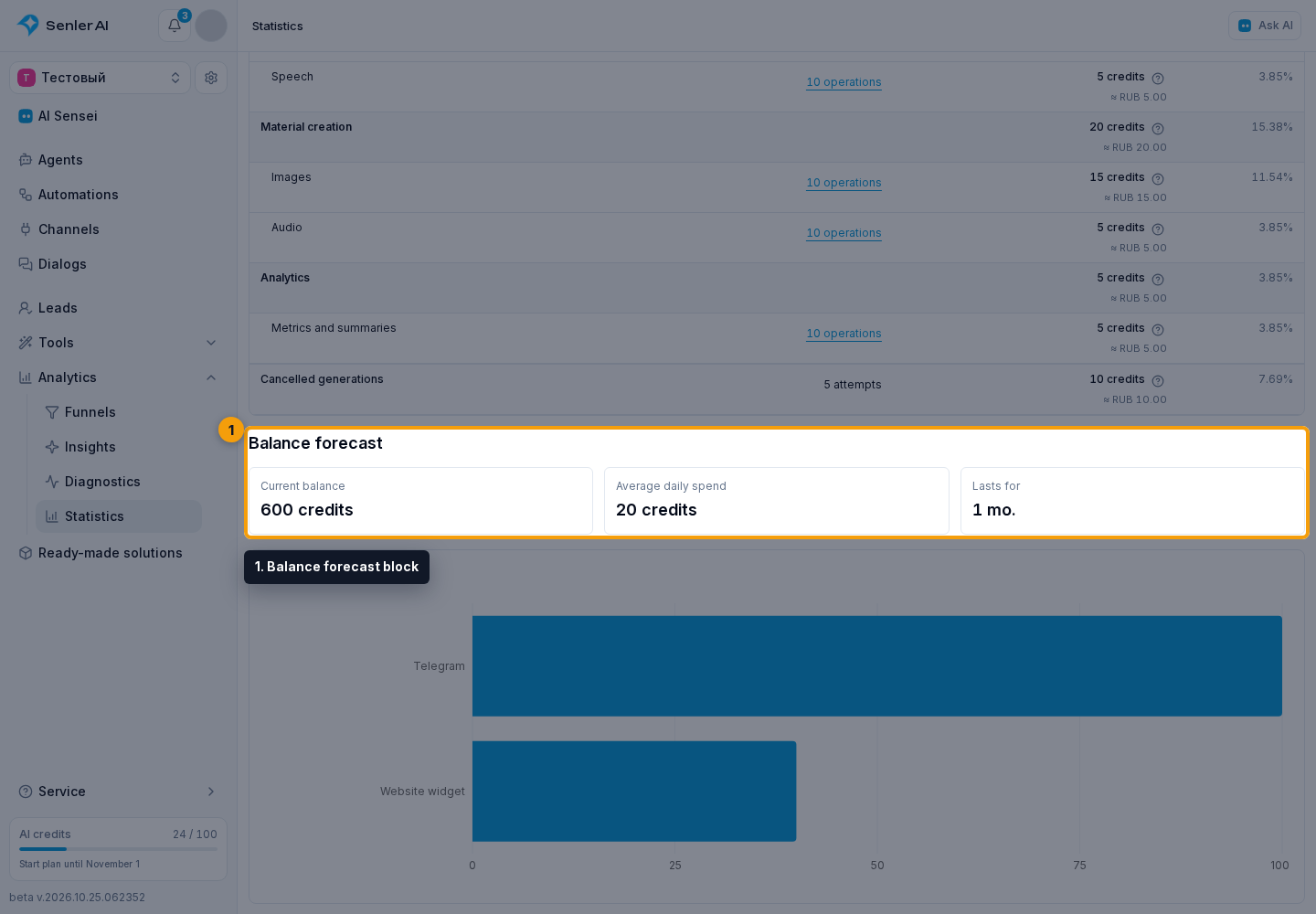 Costs in Statistics. 1. Balance forecast block