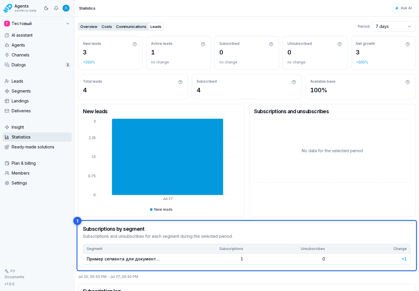 Segment subscriptions. Overview